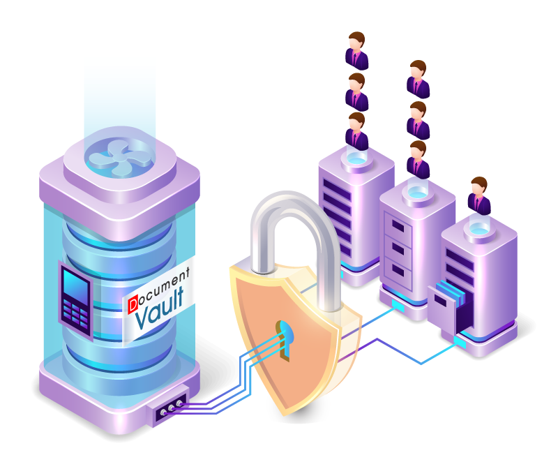 User Management