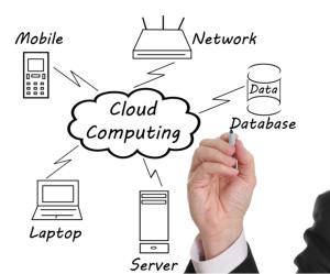 Cloud-based Data Backup Solutions